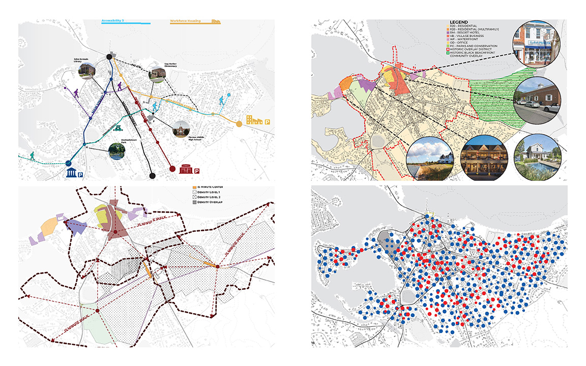 Site Analysis