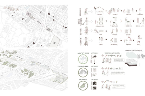 Program Site Plan, Overall Isometric, and Program 
