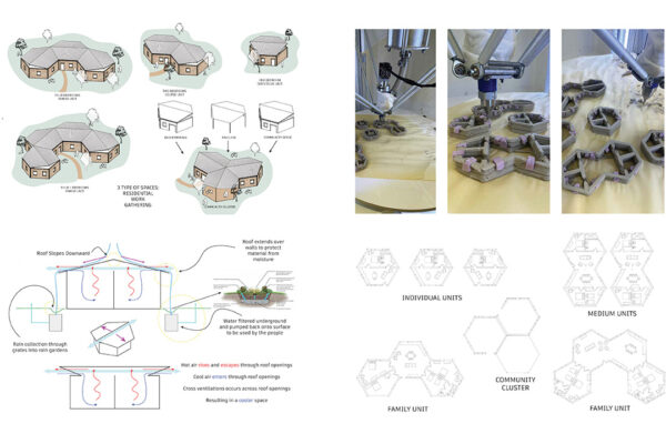 Program Diagram, Environmental Section, 3D Printed Test, and Floor Plans