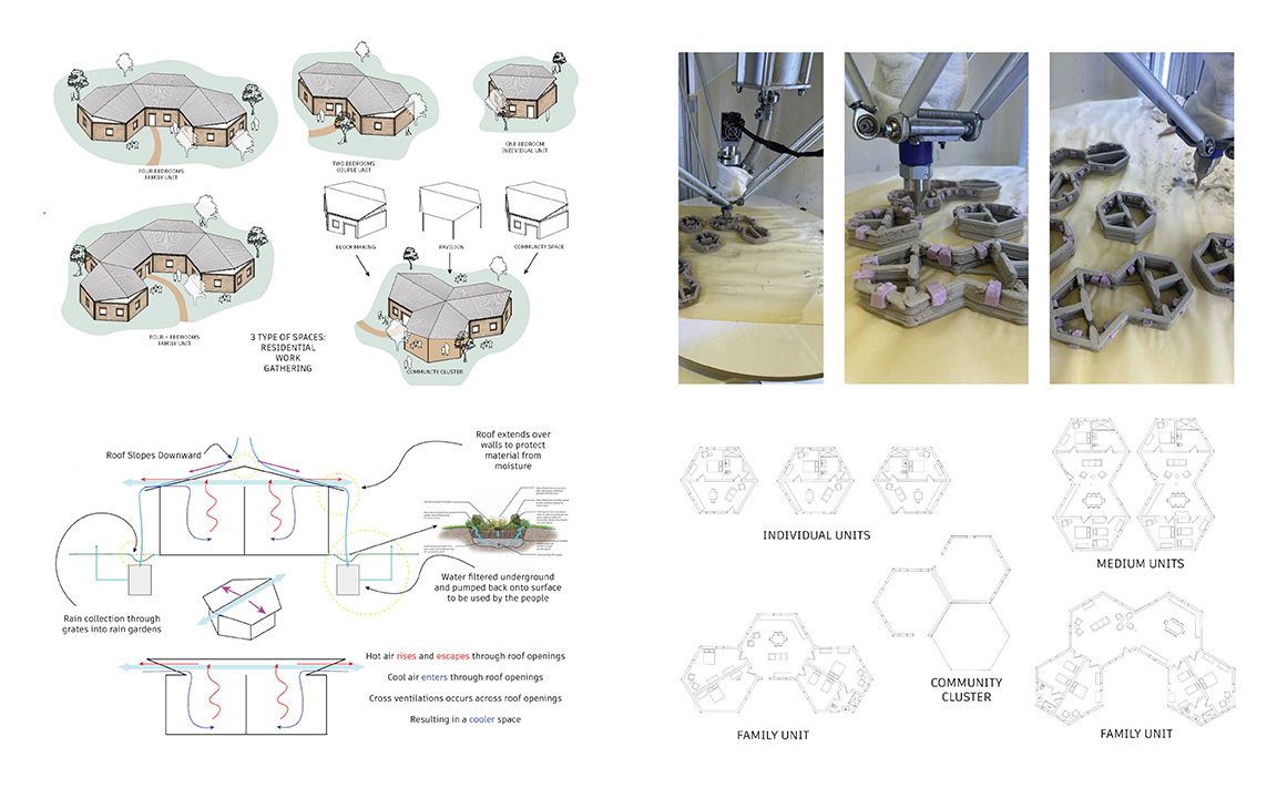 Program Diagram, Environmental Section, 3D Printed Test, and Floor Plans