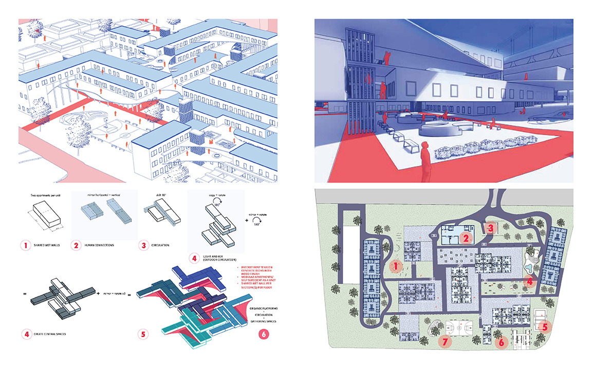 Overall Drawing, Program Diagram, Interior View, and Floor Plan