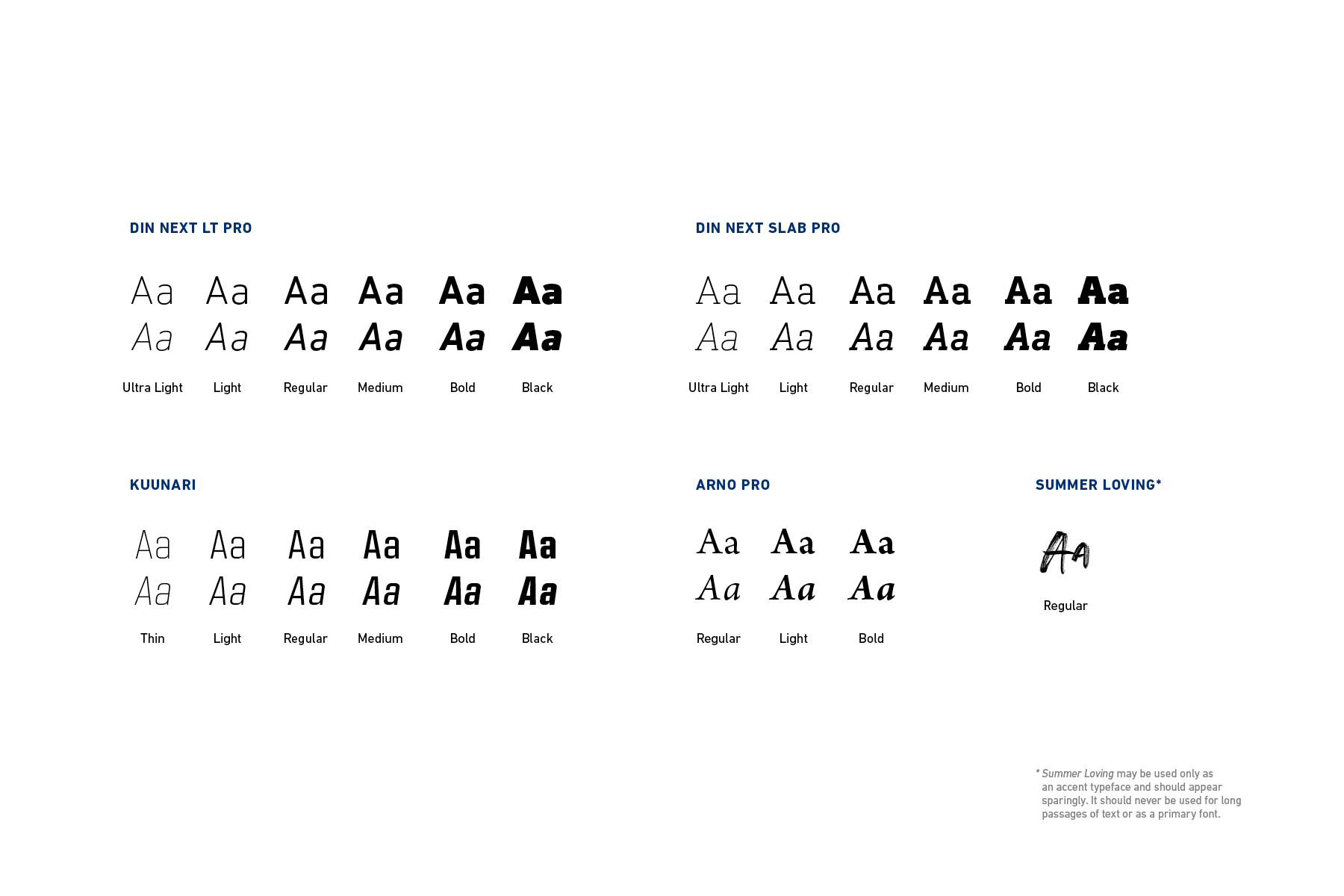 Brand Typography