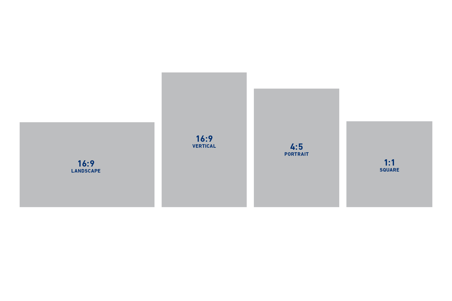 Aspect Ratios