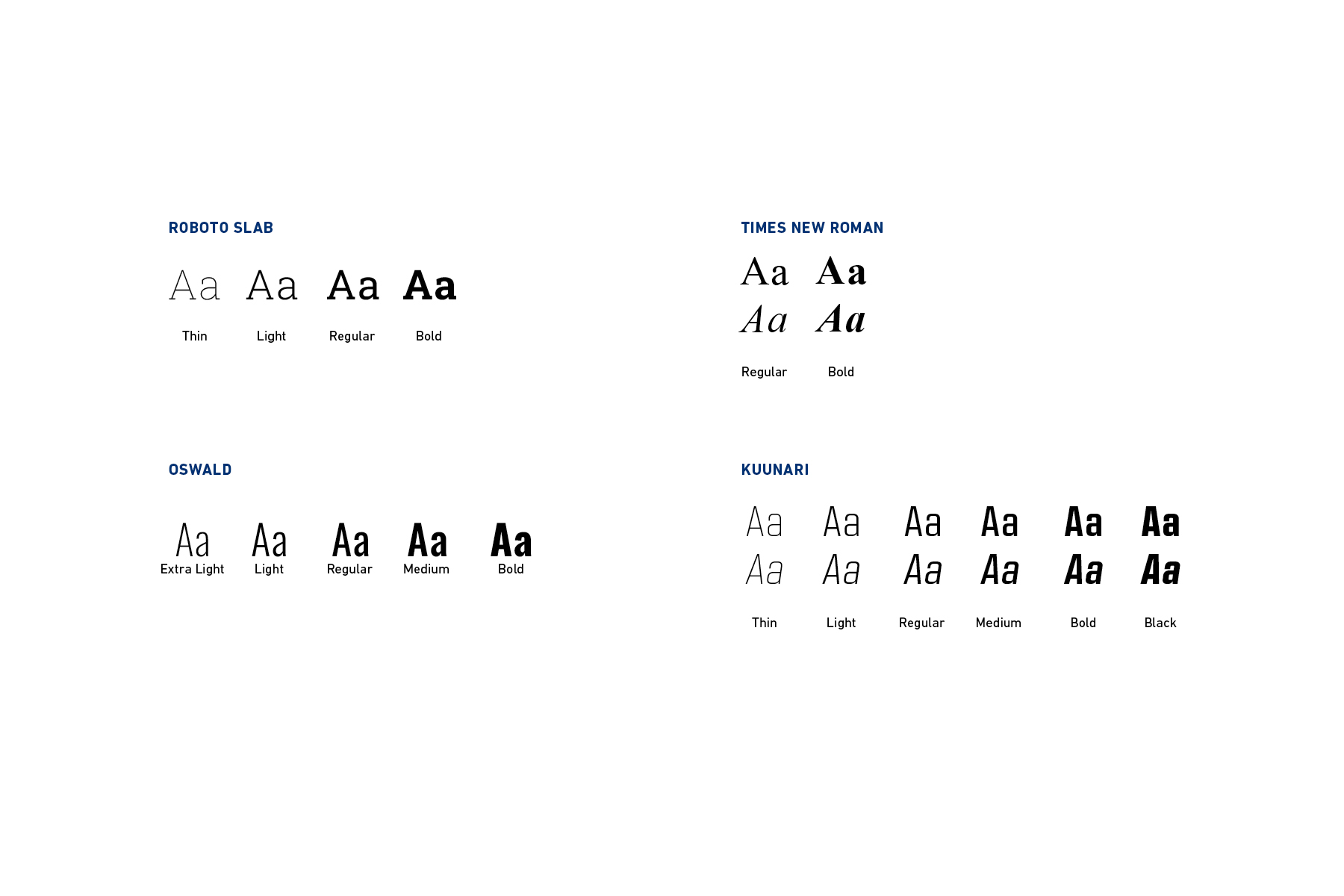 WebFonts