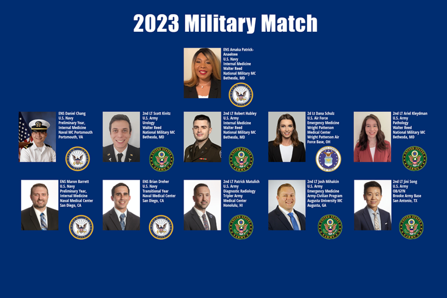 Twelve future physicians from the College of Osteopathic Medicine’s (NYITCOM) Class of 2023 have matched into U.S. military residencies.