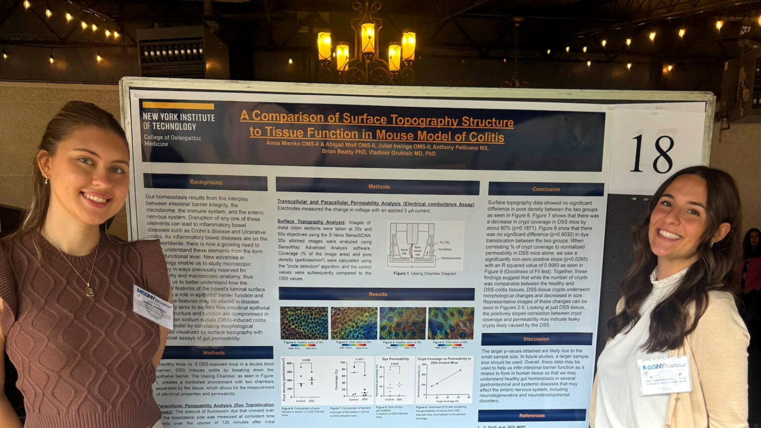 Student Researchers Shine at Medical Symposium | New York Tech
